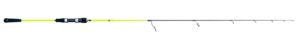 CAS 1122 Casted štap Issa Slow Jig 6'0'' 80-220g Pe:1.0-2.0 1sec